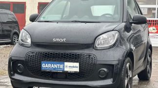 Financování Konvertibilní Smart ForTwo 2021