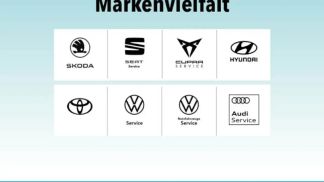 Financování Kupé Smart ForTwo 2017