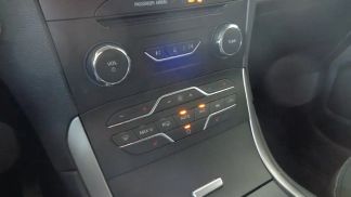 Finansowanie Hatchback Ford Galaxy 2022