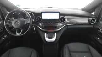 Financování Hatchback MERCEDES V 300 2023