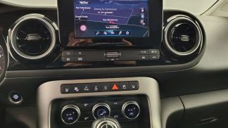 Lízing Hatchback MERCEDES T-CLASS 2022