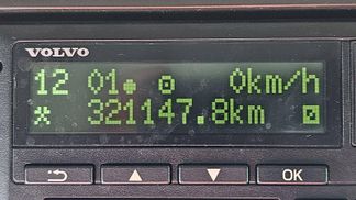 Financování Tahač Volvo FH 500 2022