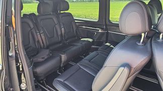 Leasing Passenger transport Mercedes-Benz EQV 2021