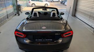 Financování Konvertibilní Fiat 124 Spider 2018