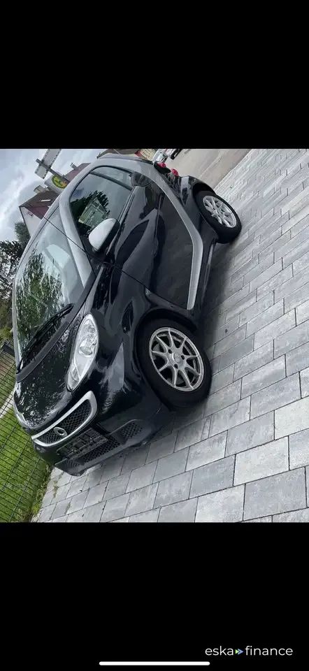Finansowanie Coupé Smart ForTwo 2013