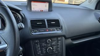 Finansowanie Wóz Opel Meriva 2014