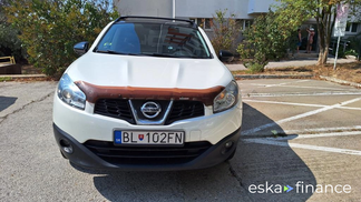 Finansowanie SUV Nissan Qashqai 2013