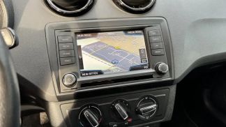 Finansowanie Wóz Seat Ibiza 2015
