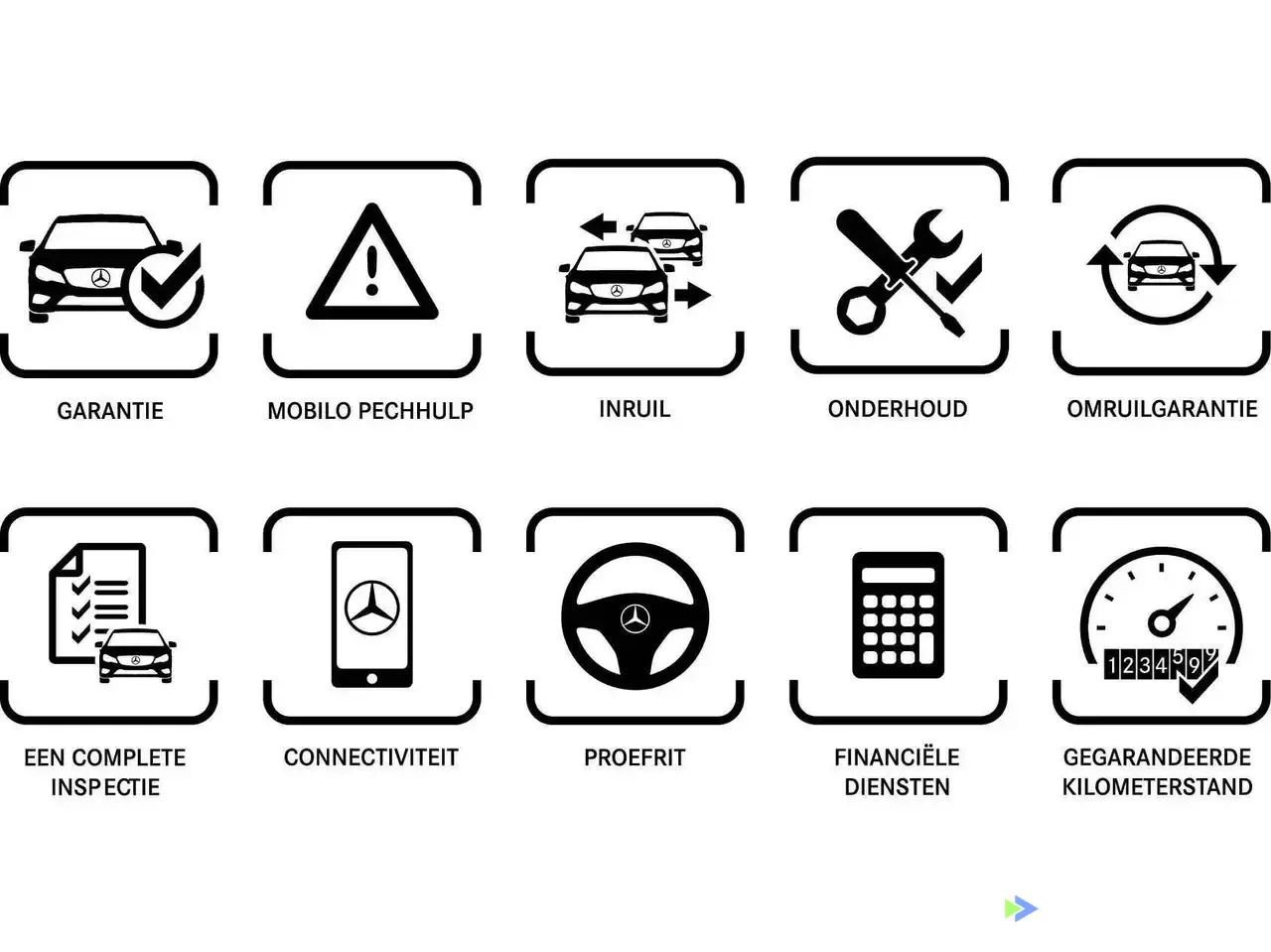 Leasing Coupe MERCEDES GLE 350 2022