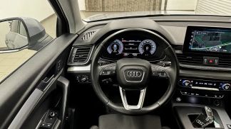 Financování SUV Audi Q5 2022