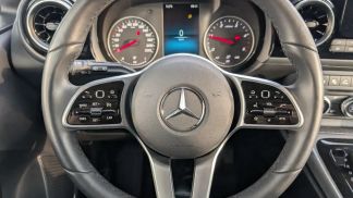 Lízing Hatchback MERCEDES CITAN 2023