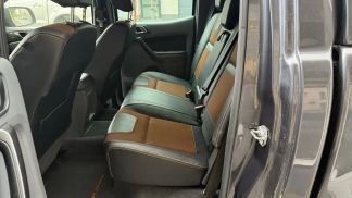 Finansowanie SUV Ford Ranger 2017