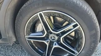 Financování Kupé MERCEDES GLC 200 2019