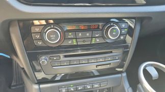 Finansowanie SUV BMW X1 2015