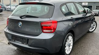 Financování Sedan BMW 114 2015