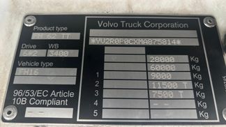 Lízing Traktor Volvo FH16 750 6X2 2021