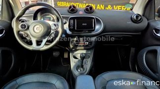 Financování Konvertibilní Smart ForTwo 2018