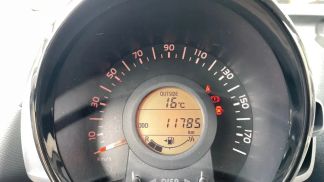 Leasing Sedan Citroën C1 2019
