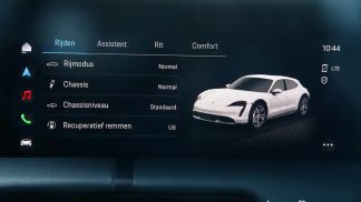 Lízing Kombi Porsche Taycan 2022