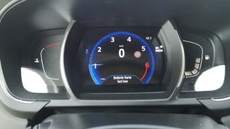 Finansowanie Wóz Renault Grand Scenic 2018