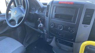 Financování Hatchback Volkswagen Crafter 2014