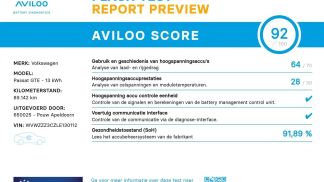 Finansowanie Wóz Volkswagen Passat Variant 2020
