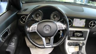 Leasing Convertible MERCEDES SLK 250 2011