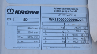 Finansowanie Naczepa THERMO KING SLXI 300 2021