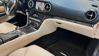 Lízing Kabriolet MERCEDES SL 500 2012