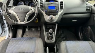 Finansowanie Hatchback Hyundai ix20 2018