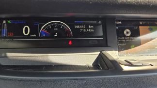 Lízing Hatchback Renault Scenic 2016