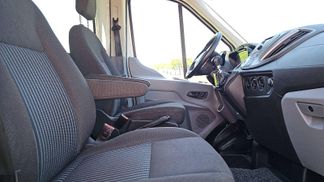 Finansowanie Van Ford TRANSIT 2.0 2019