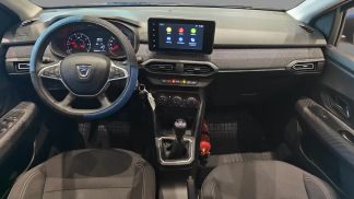 Finansowanie Hatchback Dacia Sandero 2022