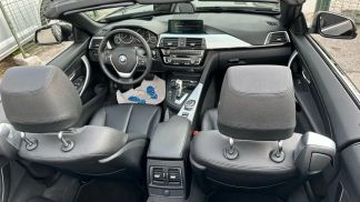 Lízing Kabriolet BMW 420 2019