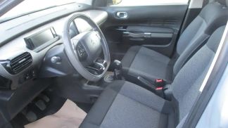 Financování SUV Citroën C4 Cactus 2016