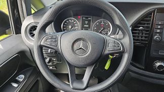 Financování Přeprava osob Mercedes-Benz VITO 116 CDI TOURER 2023