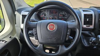 Lízing Chladiarenské vozidlá Fiat DUCATO 2.3 2021