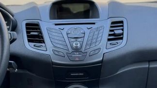 Leasing Hatchback Ford Fiesta 2015