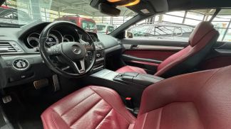 Financování Konvertibilní MERCEDES E 200 2015