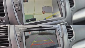 Finansowanie SUV Kia Sorento 2014