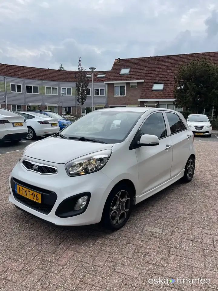 Finansowanie Transport pasażerów Kia Picanto 2014