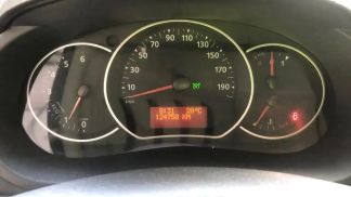 Leasing Convertible Renault Express 2017