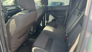 Finansowanie SUV Ford Ranger 2022
