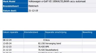 Leasing Hatchback Volkswagen E-GOLF 2019