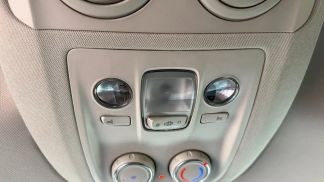 Lízing Hatchback Citroën Jumpy 2018