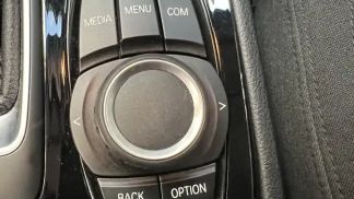 Financování Hatchback BMW 218 2017