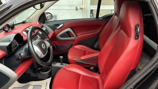 Finansowanie Zamienny Smart ForTwo 2011