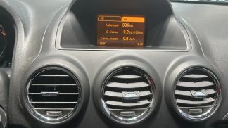 Finansowanie SUV Opel Antara 2014
