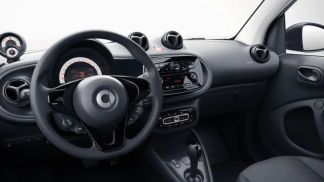 Financování Kupé Smart ForTwo 2022