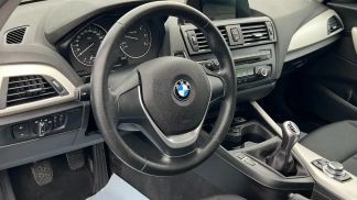 Financování Sedan BMW 114 2015